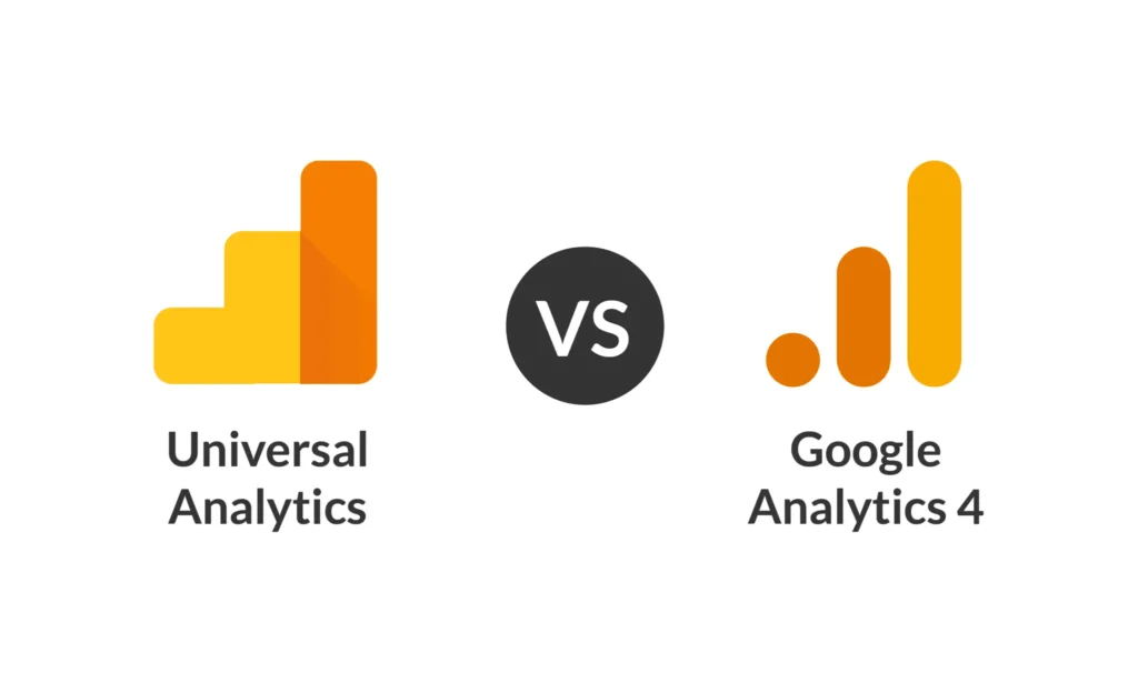 Aktuality Google Analytics